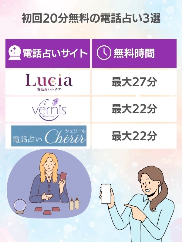 初回20分無料の電話占い3選