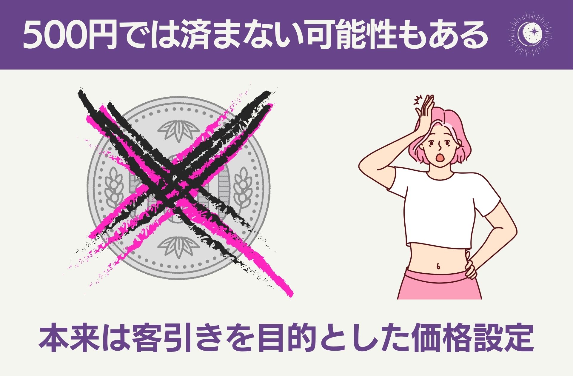 500円では済まない可能性もある