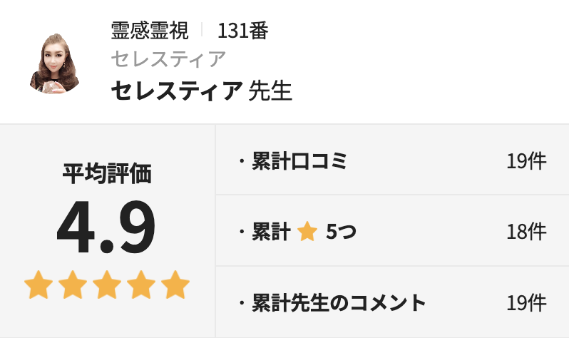 電話占いホンカフェ セレスティア先生