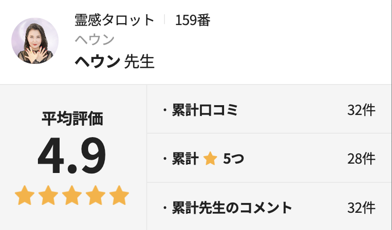 電話占いホンカフェ ヘウン先生