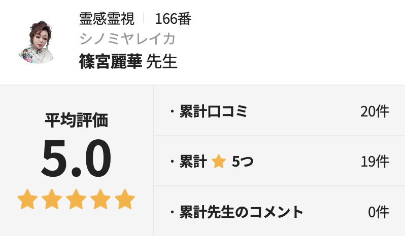 電話占いホンカフェ 篠宮麗華先生