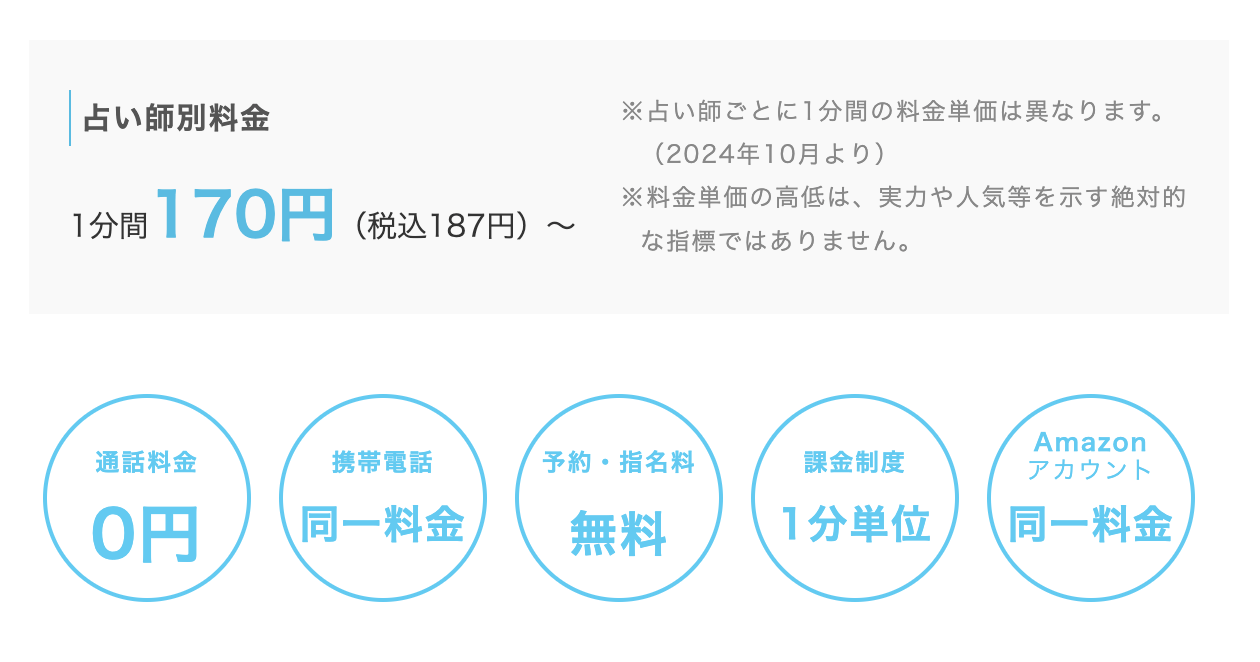 クォーレ 占い師料金