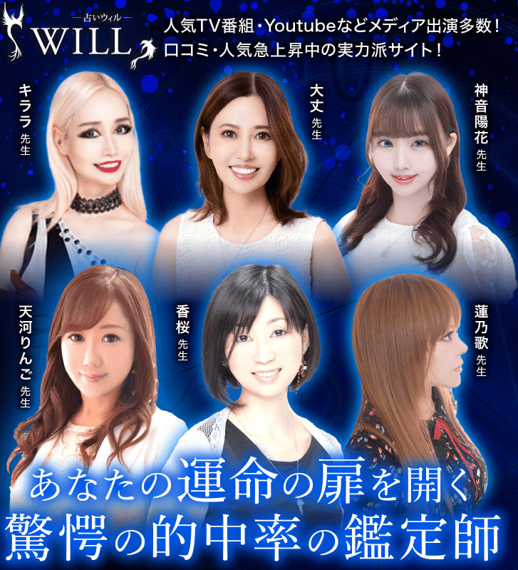 電話占いウィル