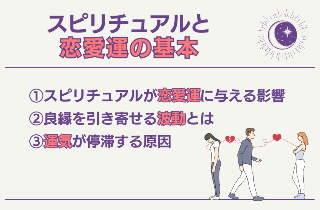 スピリチュアルと恋愛運の基本