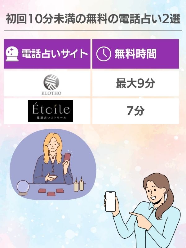 初回10分未満の無料の電話占い2選