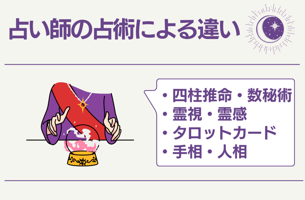 占い師の占術による鑑定スタイルの違い
