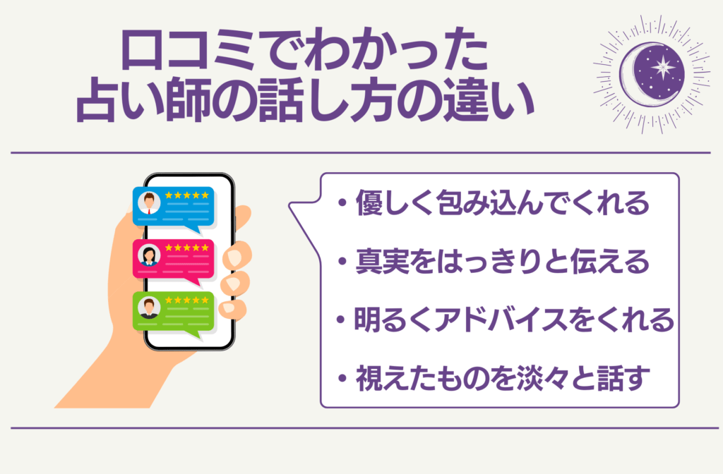 口コミでわかった占い師の話し方の違い