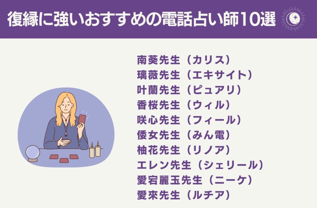 復縁に強いおすすめの電話占い師10選