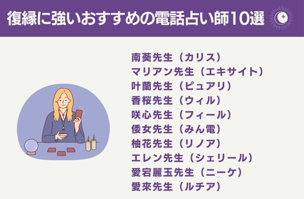 復縁に強いおすすめの電話占い師10選