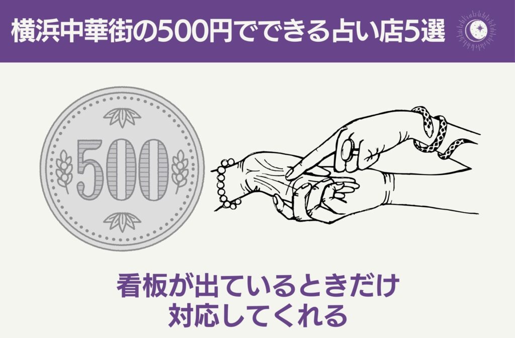 横浜中華街の500円でできる占い店5選