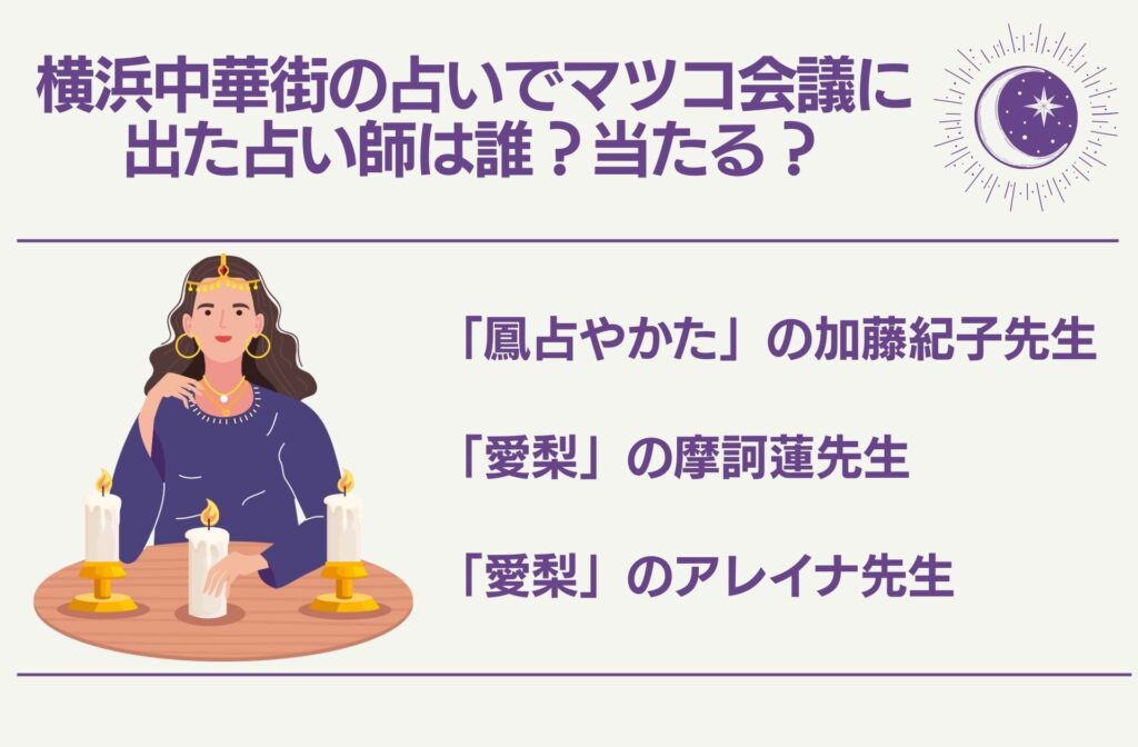横浜中華街の占いでマツコ会議に出た占い師は誰？当たる？