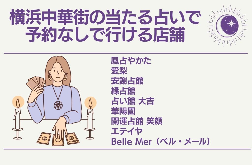 横浜中華街の当たる占いで予約なしで行ける店舗10選