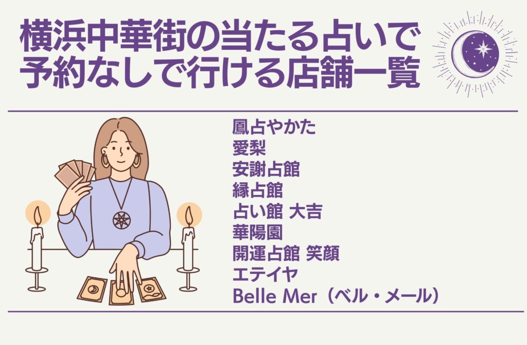 横浜中華街の当たる占いで予約なしで行ける店舗一覧