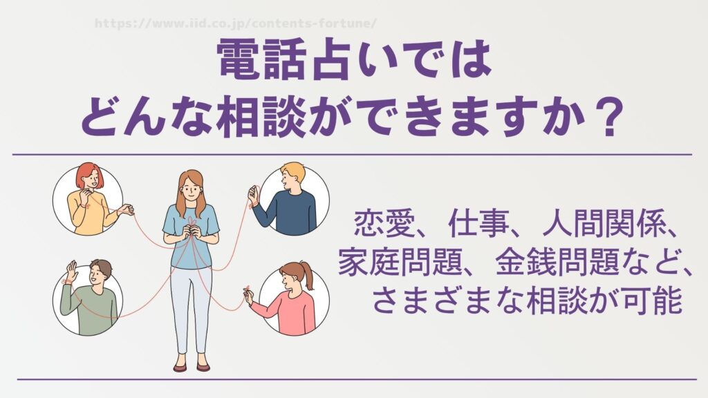 電話占いではどんな相談ができますか?