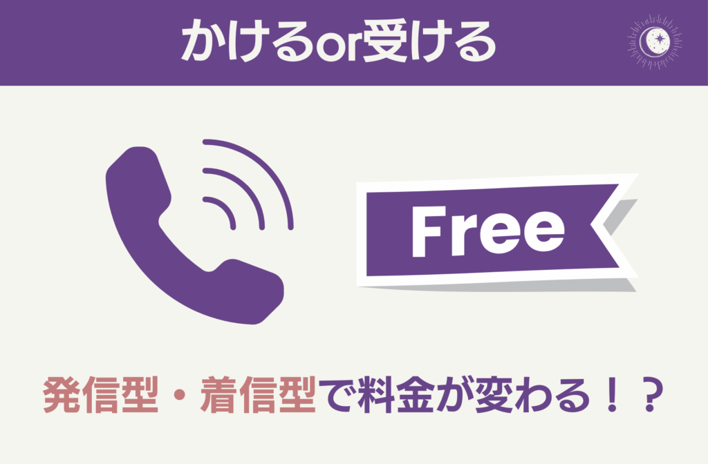 発信型、着信型による電話システムの違い