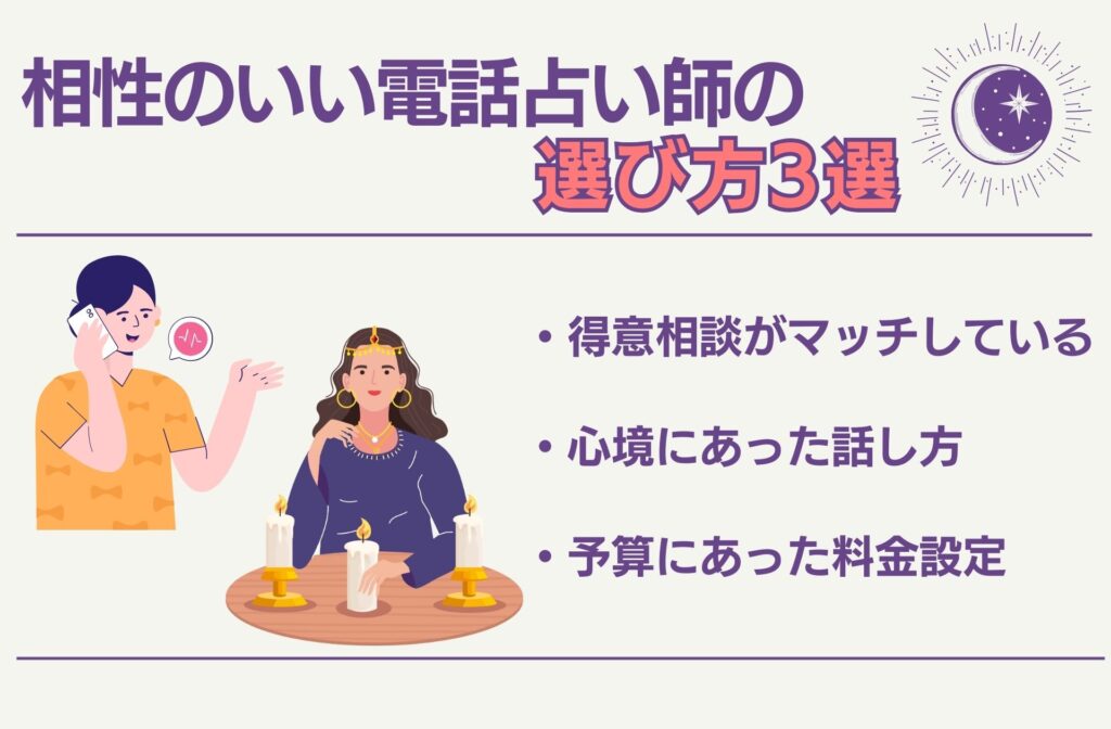 相性のいい電話占い師の選び方3選