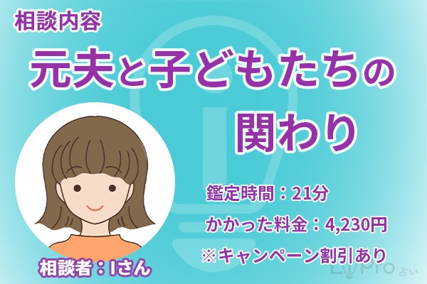 元夫と子どもたちの関わり相談者
