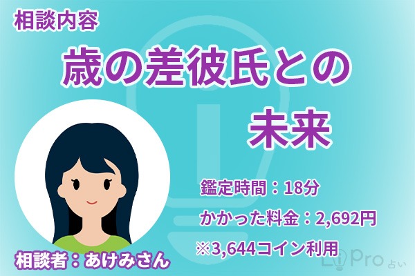 エキサイト電話占い相談者