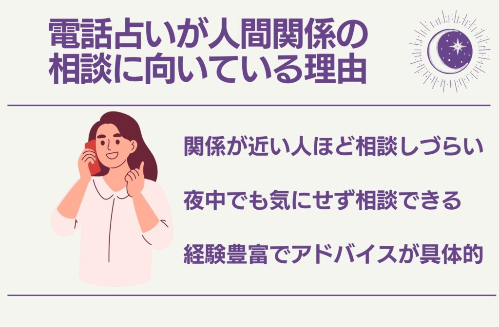 電話占いが人間関係の相談に向いている理由