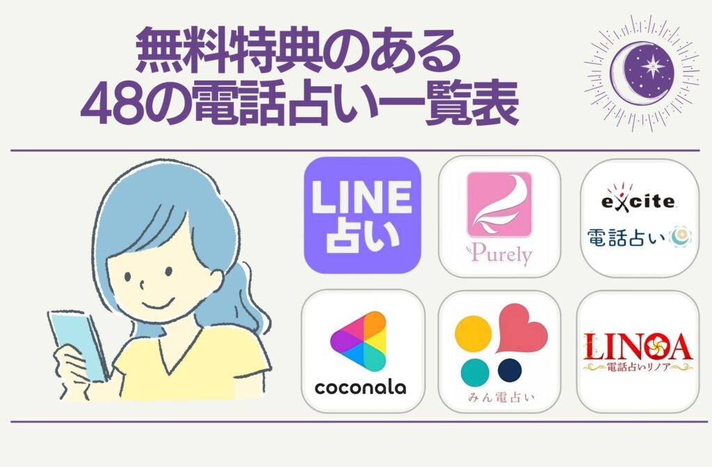 無料特典のある48の電話占い一覧表