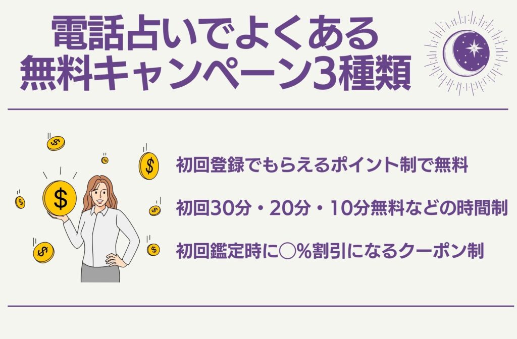 電話占いでよくある無料キャンペーン3種類
