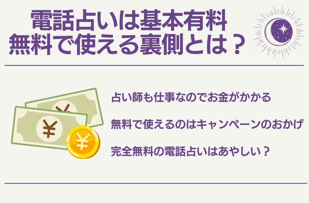 電話占いは基本有料｜無料で使える裏側とは？