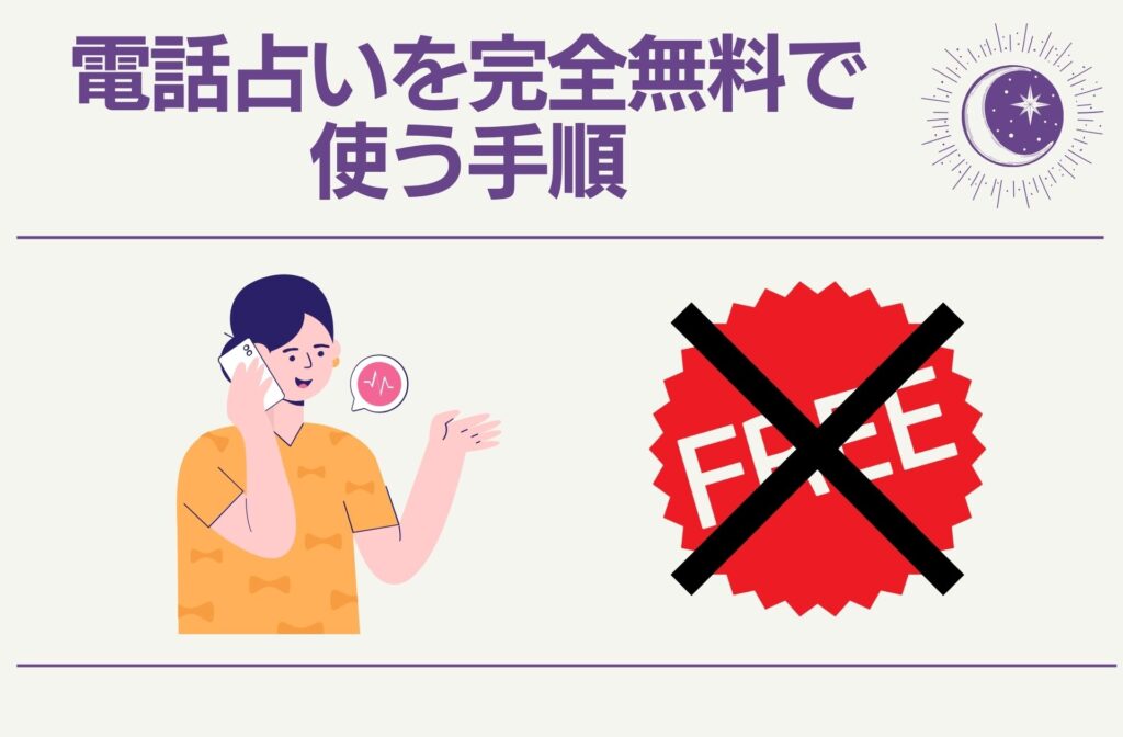 電話占いを完全無料で使う手順