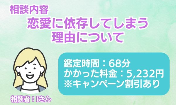 電話占いリノアのカリマ先生 相談者情報
