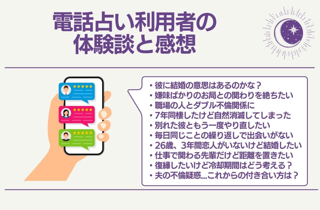 電話占い利用者の体験談と感想