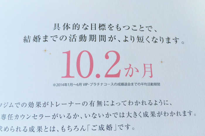 IBJメンバーズの平均活動期間