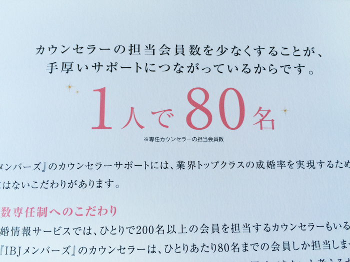 担当人数は1人で80人