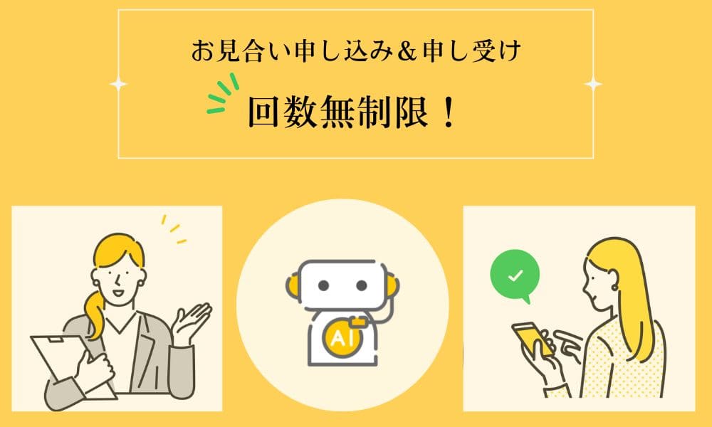 フィオーレの出会い方とお見合申し込み回数
