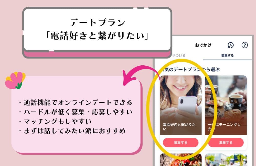 タップルのおでかけ機能