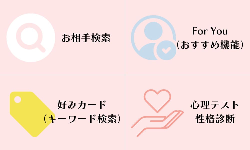 withの機能と特徴