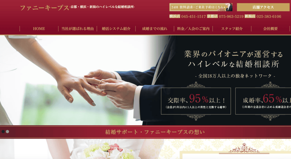 ファニーキープスのHP