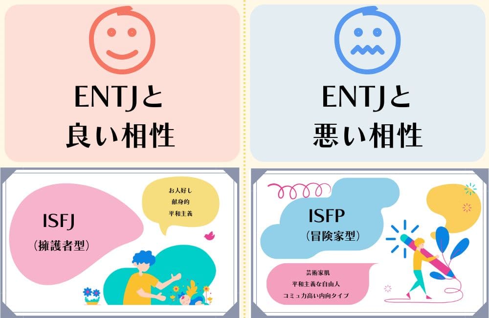 ENTJ（指揮官）と良い相性タイプ・悪い相性タイプ