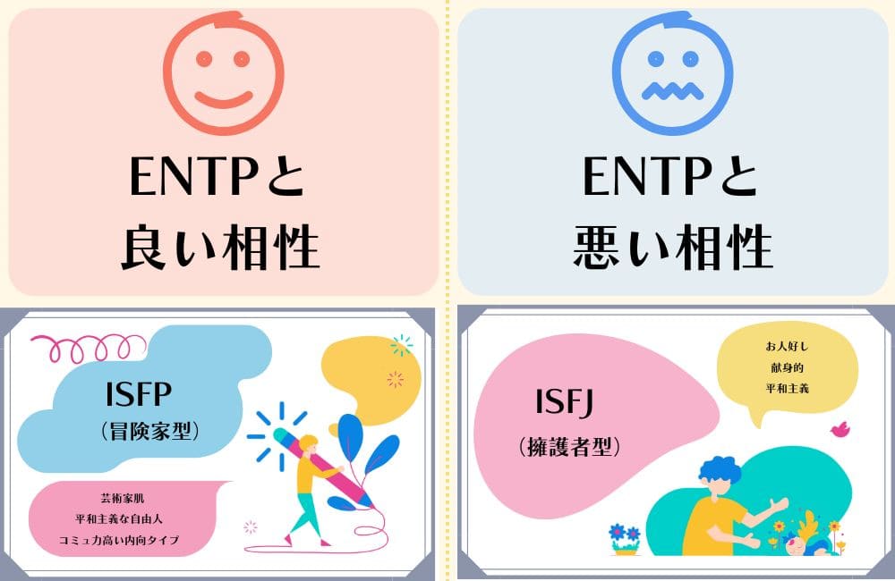 ENTPと相性の良いタイプ・悪いタイプ