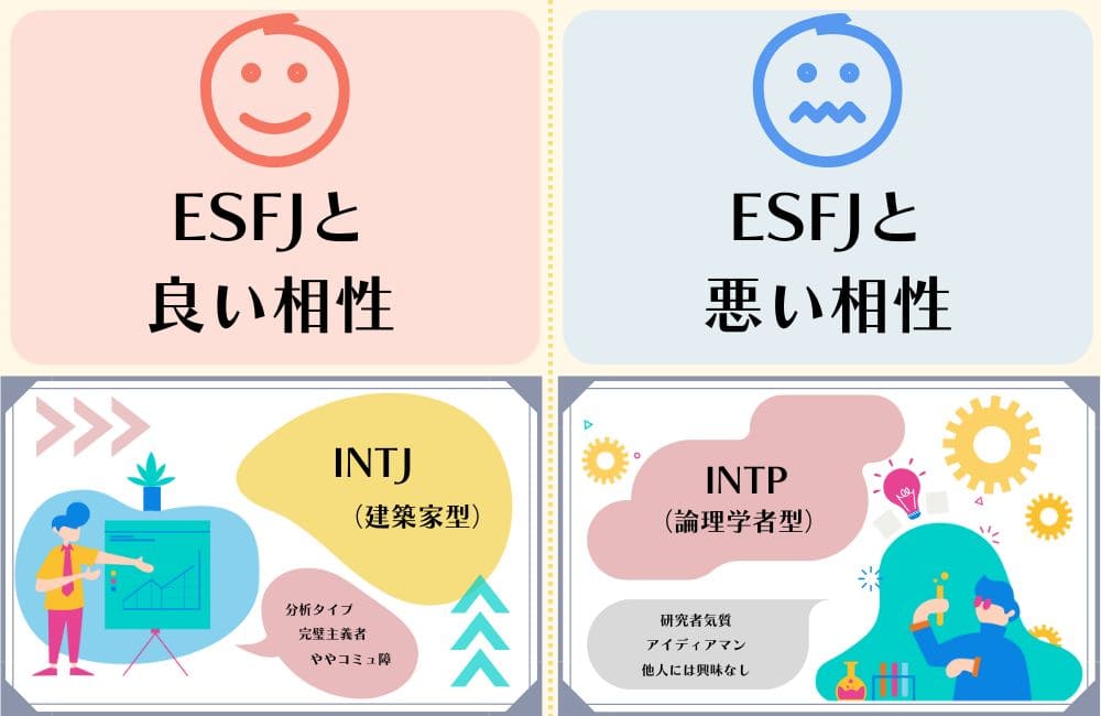 ESFJと相性の良いタイプ・悪いタイプ