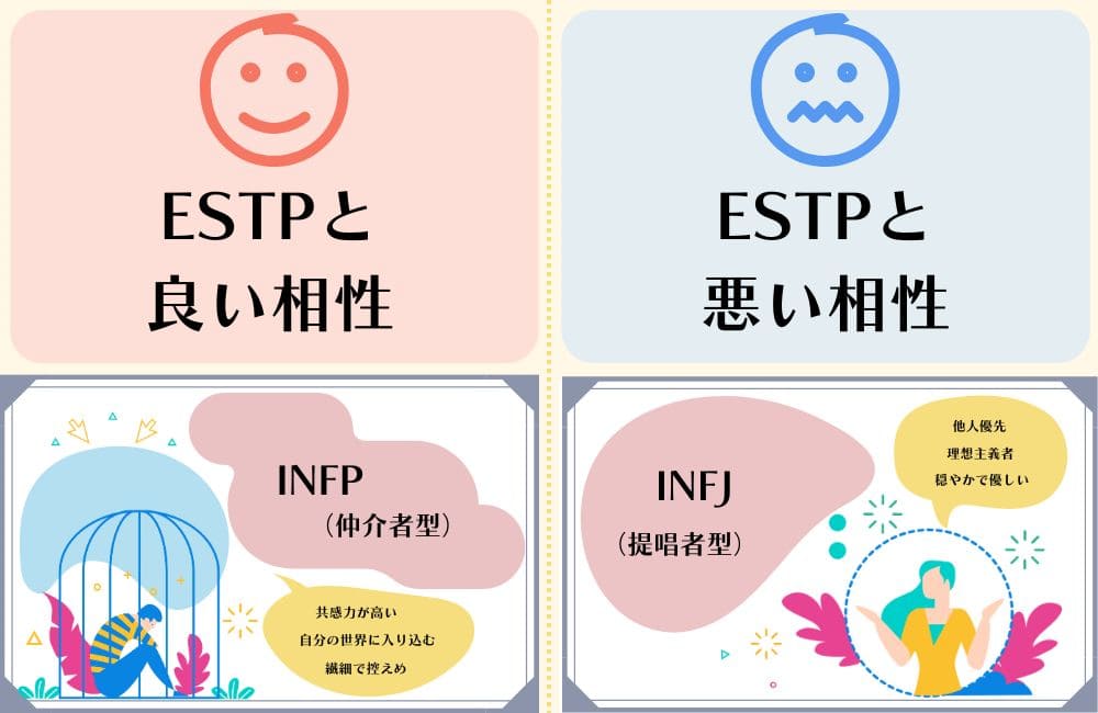 ESTPと相性の良いタイプ・悪いタイプ