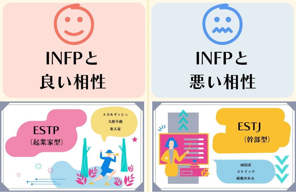 INFPと相性が良いタイプ・悪いタイプ