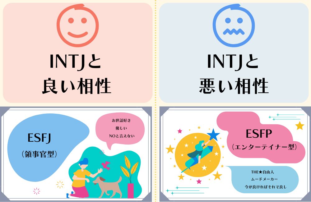 INTJと相性の良いタイプ・悪いタイプ