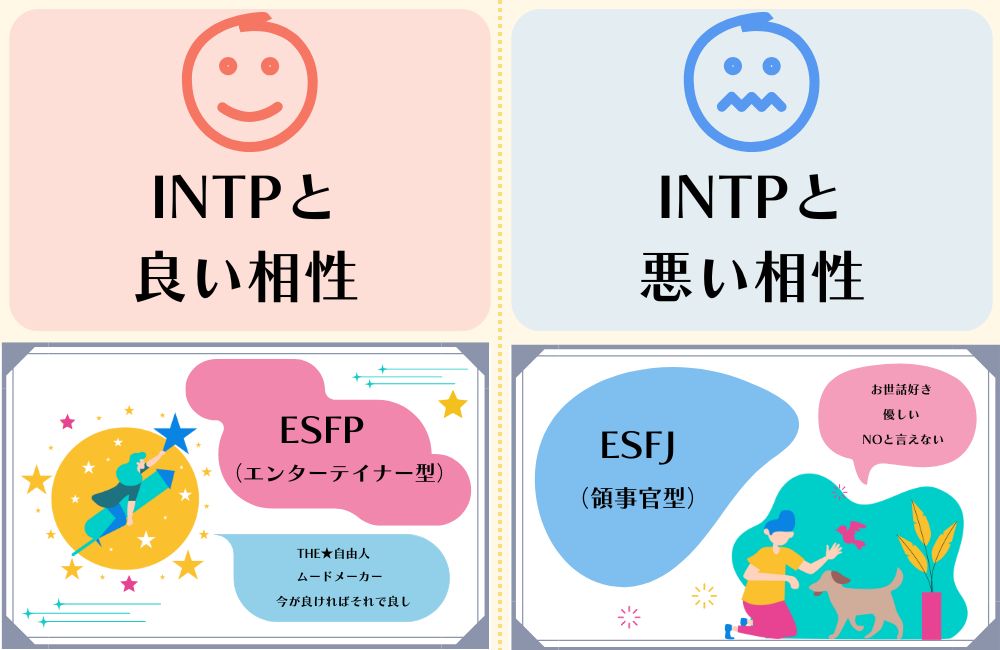 INTPと相性の良いタイプ・悪いタイプ