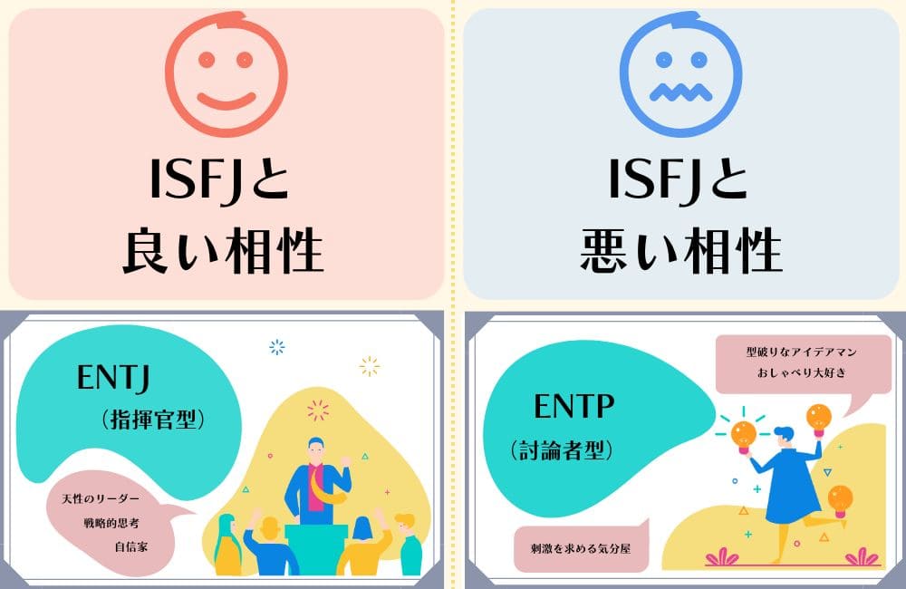 ISFJと相性の良いタイプ・悪いタイプ