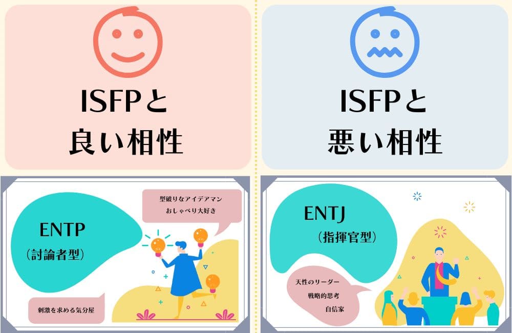 ISFPと相性が良いタイプ・悪いタイプ