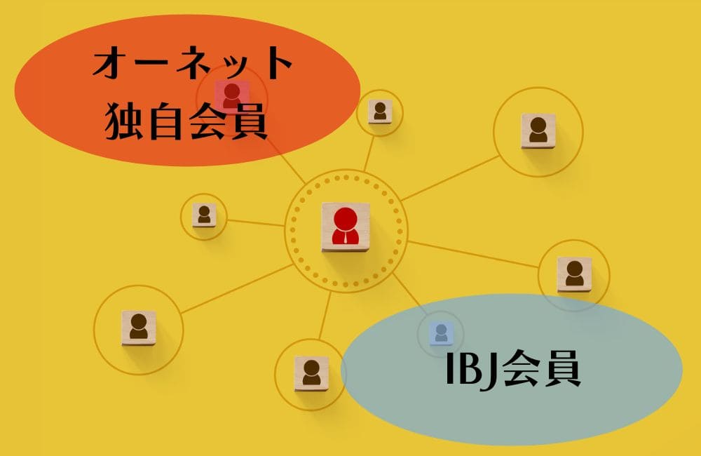 オーネットの会員構成