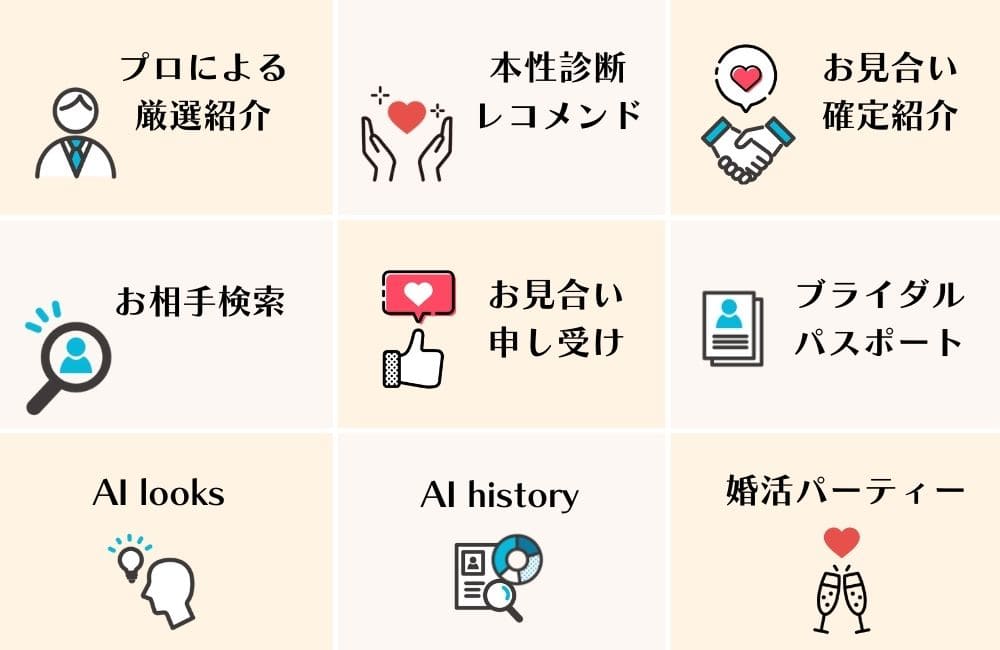 サンマリエでの出会い方
