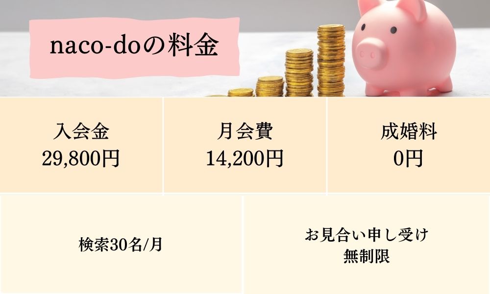naco-doの料金