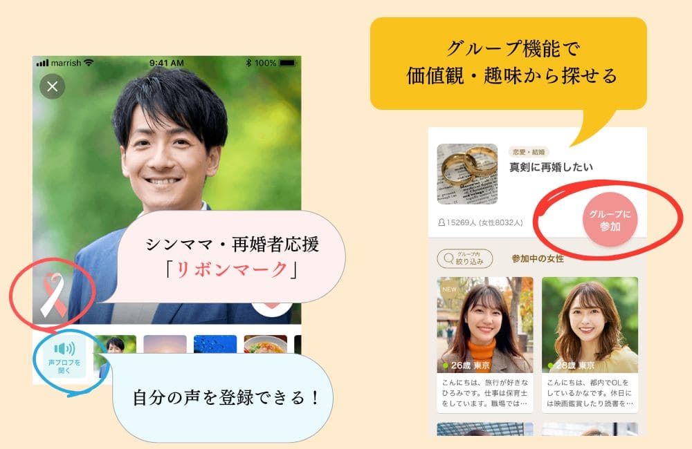 マリッシュのサービス特徴