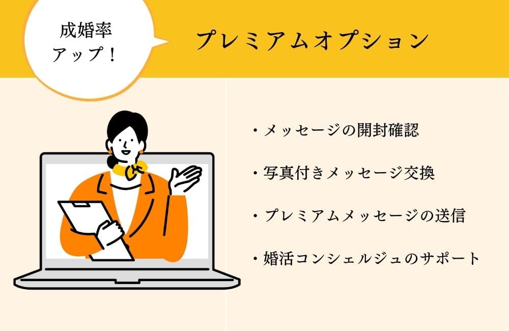 ユーブライドのプレムアムオプション