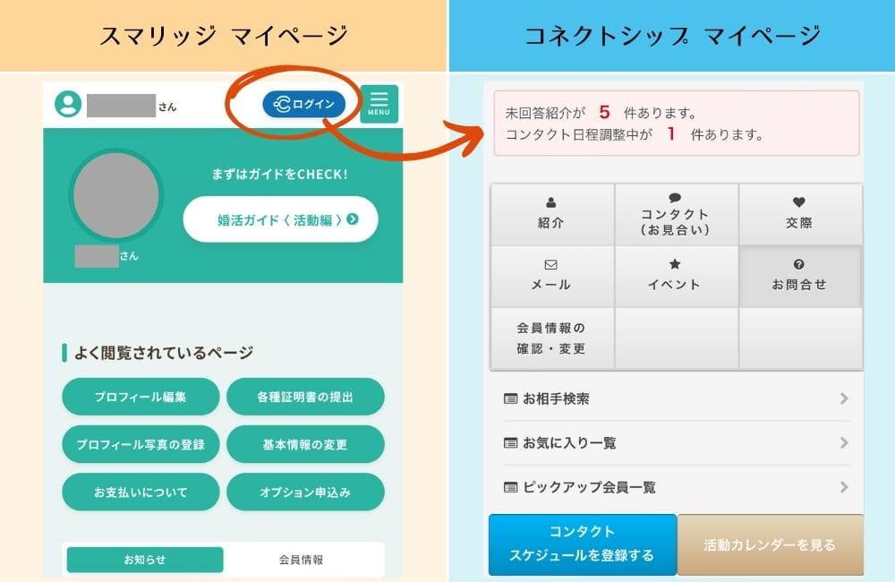 スマリッジからコネクトシップにログインする方法